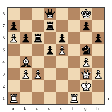 Game #7688728 - ist Миша Das (Brodyaga M) vs Игорь Александрович Алешечкин (tigr31)