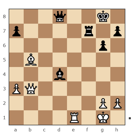 Game #7839283 - Виктор Валентинович Калинин (КВВЛис) vs Нэко  Кошка (кошканэко)