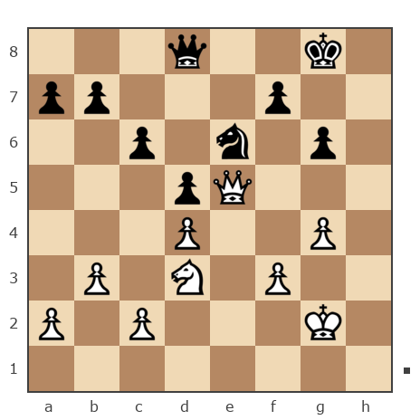 Game #3417195 - Владимир (yasha119) vs DIMSON75