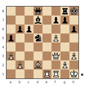 Game #7886394 - Федорович Николай (Voropai 41) vs cuslos