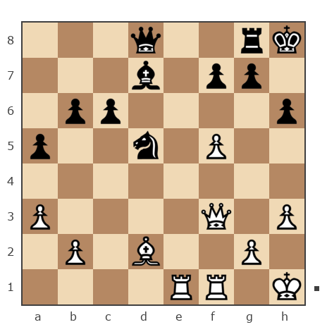 Game #7886394 - Федорович Николай (Voropai 41) vs cuslos