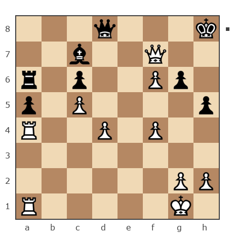 Game #7728386 - Юрьевич Андрей (Папаня-А) vs Андрей (андрей9999)