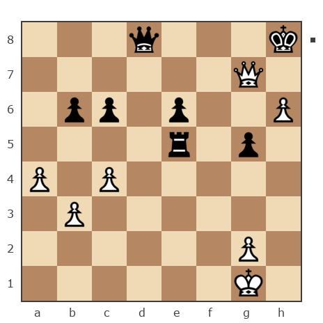 Game #7803130 - Александр (GlMol) vs Виталий (klavier)