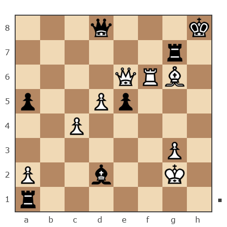 Game #7813193 - Ларионов Михаил (Миха_Ла) vs Филиппович (AleksandrF)