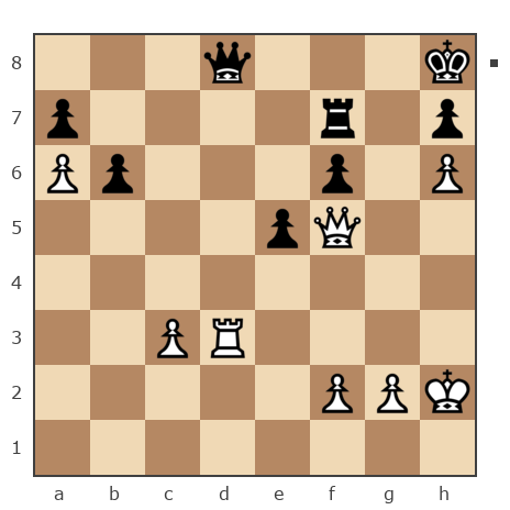 Game #7889551 - Максим (Maxim29) vs Виктор Васильевич Шишкин (Victor1953)