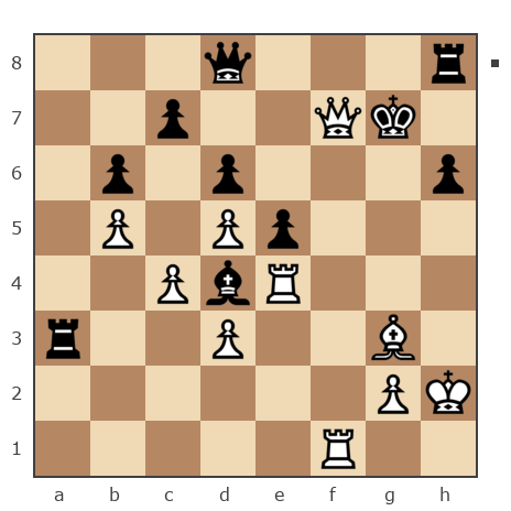 Game #7810772 - юрий (сильвер) vs Павлов Стаматов Яне (milena)
