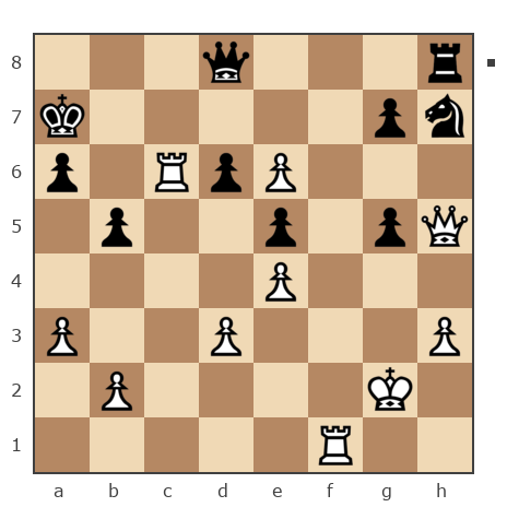 Game #7871145 - Александр Владимирович Рахаев (РАВ) vs Waleriy (Bess62)