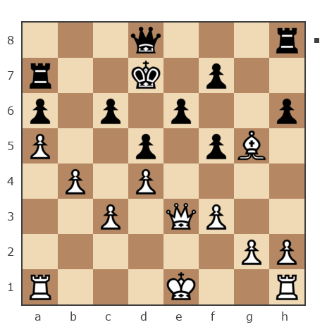 Game #6983773 - Глеб М (pjgleb) vs Альберт (Stihovit)