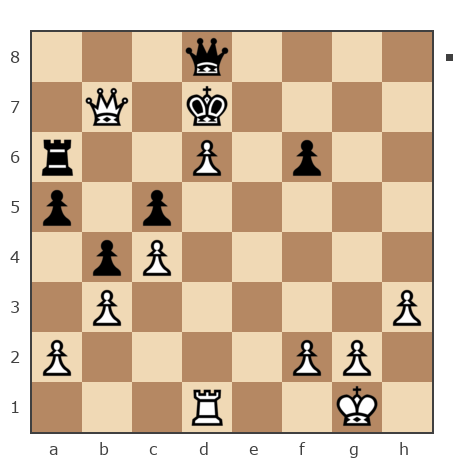 Game #7814520 - Сергей Алексеевич Курылев (mashinist - ehlektrovoza) vs Павел Григорьев