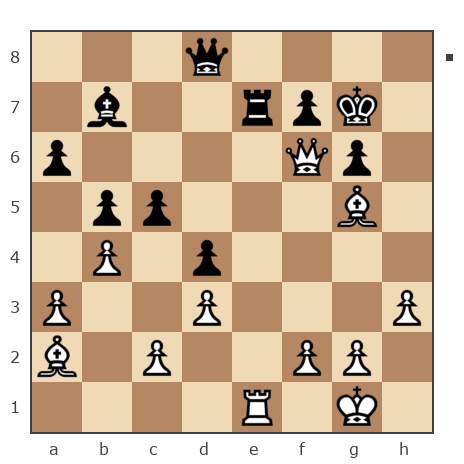Game #7829690 - Андрей (андрей9999) vs Павлов Стаматов Яне (milena)