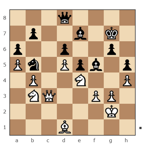 Game #7820928 - Влад (Удав_81) vs Сергей Васильевич Прокопьев (космонавт)
