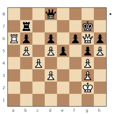 Game #7815820 - Waleriy (Bess62) vs Иван Васильевич Макаров (makarov_i21)