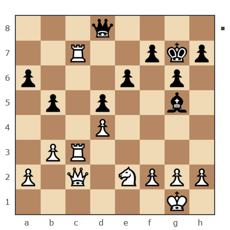 Game #4556279 - Yura (mazay) vs Roman (Pro48)