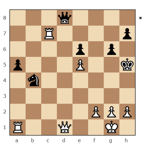 Game #7823145 - Алексей Сергеевич Сизых (Байкал) vs Фарит bort58 (bort58)