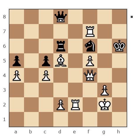 Game #7818167 - Петрович Андрей (Andrey277) vs Елена Григорьева (elengrig)
