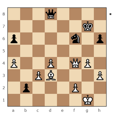Game #7903430 - Слободской Юрий (Ярослав Мудрый) vs Виктор Васильевич Шишкин (Victor1953)