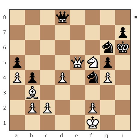 Game #7885210 - Николай Дмитриевич Пикулев (Cagan) vs Дмитриевич Чаплыженко Игорь (iii30)