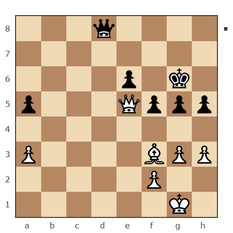 Game #7866037 - Алексей Алексеевич Фадеев (Safron4ik) vs Павел Николаевич Кузнецов (пахомка)