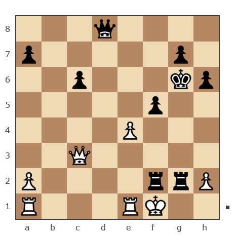 Game #7853100 - Ашот Григорян (Novice81) vs Владимир Васильевич Троицкий (troyak59)