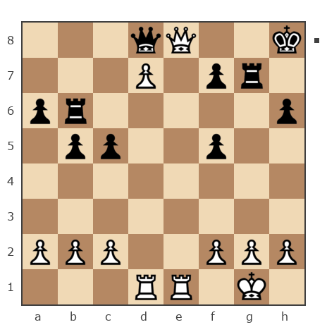 Game #7822597 - Алексей Сергеевич Масленников (ZAZ 968M) vs владимир (ПРОНТО)