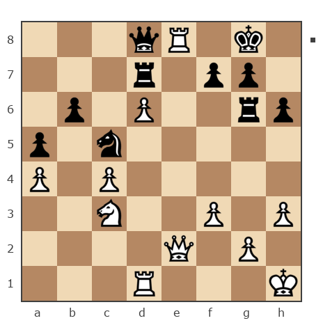 Game #7737205 - Петрович Андрей (Andrey277) vs Александр Омельчук (Umeliy)