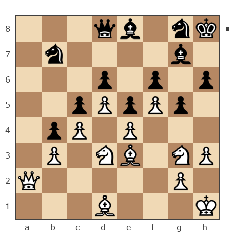 Game #7827247 - NikolyaIvanoff vs Варлачёв Сергей (Siverko)