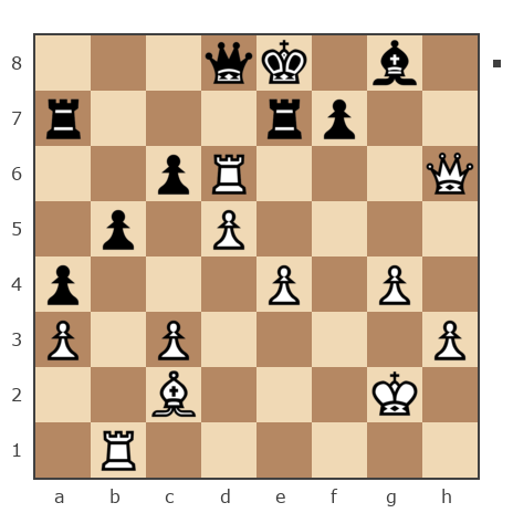 Game #7396996 - Егоров Сергей Николаевич (Etanol96) vs Васильевич Сергей (СергейФФФ)