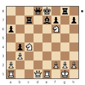 Game #7843396 - sergey urevich mitrofanov (s809) vs Шахматный Заяц (chess_hare)