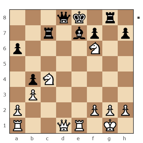 Партия №7843396 - sergey urevich mitrofanov (s809) vs Шахматный Заяц (chess_hare)