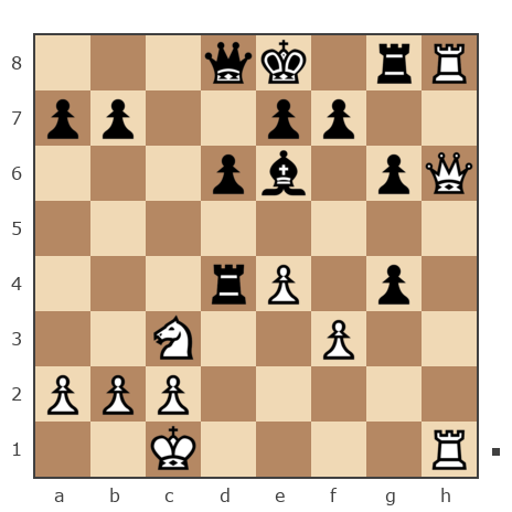 Game #5331468 - Антон Будко (tukol) vs Котенька