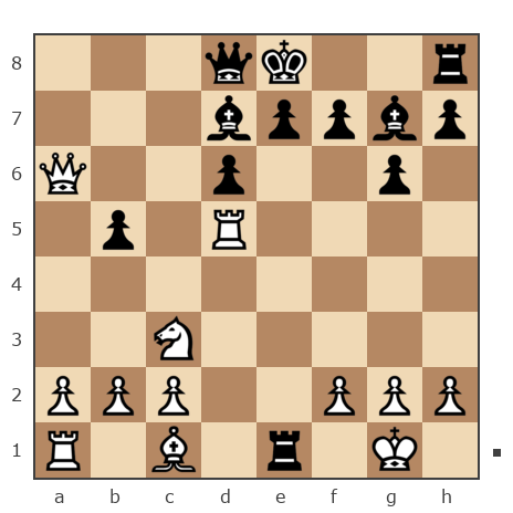 Game #4890136 - Николай Игоревич Корнилов (Kolunya) vs Минаков Михаил (Главбух)