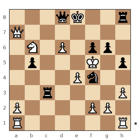 Game #6505737 - Рульков Дмитрий Владимирович (Никодим) vs Игорь Петрович (stroyprospekt)