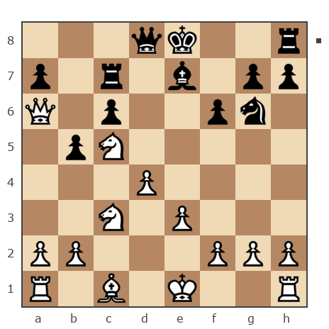 Game #7746743 - Павел Васильевич Фадеенков (PavelF74) vs [User deleted] (ruric)
