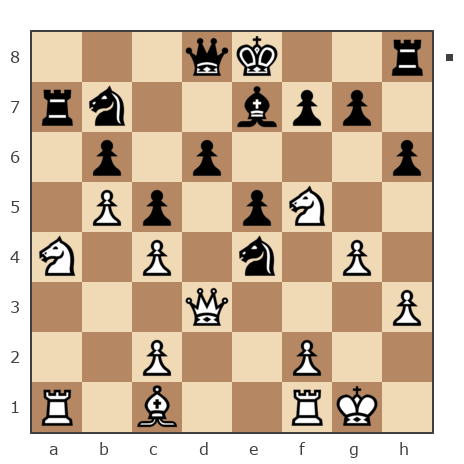 Game #7755974 - Дмитрий Ядринцев (Pinochet) vs Тарбаев Владислав (mrwel)