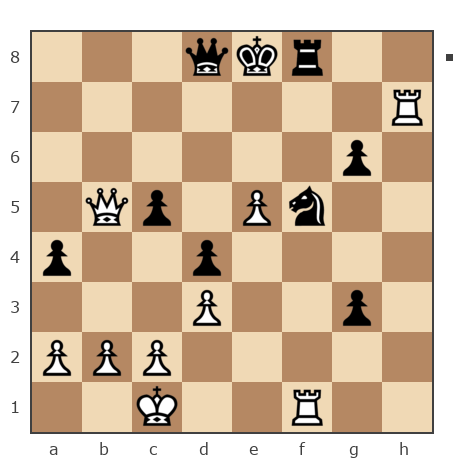 Game #7766927 - Георгиевич Петр (Z_PET) vs Дмитрий Некрасов (pwnda30)