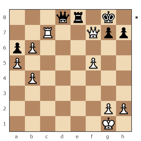 Game #7871643 - Yuriy Ammondt (User324252) vs Евгеньевич Алексей (masazor)