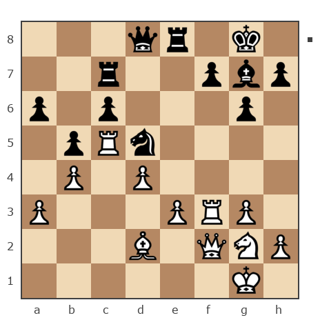 Game #7770042 - Золотухин Сергей (SAZANAT1) vs Георгиевич Петр (Z_PET)