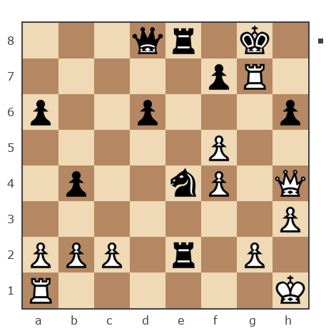 Game #7828888 - Станислав Старков (Тасманский дьявол) vs Максим (Maxim29)