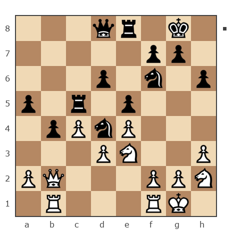 Game #7823231 - [User deleted] (Konrad Karlovich) vs Boris (Boris60)