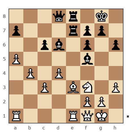 Game #6955371 - S IGOR (IGORKO-S) vs Червоный Влад (vladasya)