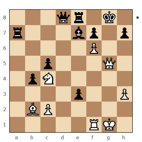 Game #7868825 - Ivan Iazarev (Lazarev Ivan) vs Ашот Григорян (Novice81)