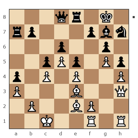 Game #7833836 - Сергей Васильевич Новиков (Новиков Сергей) vs Игорь Горобцов (Portolezo)
