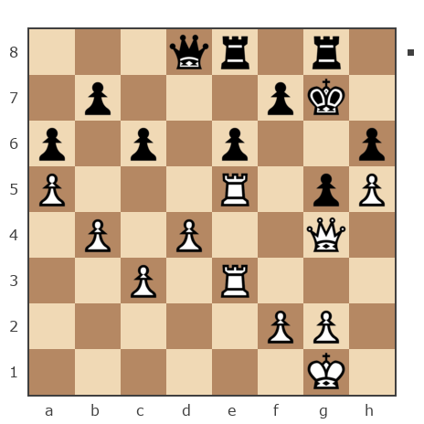 Game #6314698 - Халил Джаббаров (Cabbar) vs Александр Владимирович Рахаев (РАВ)