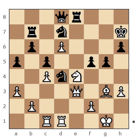 Game #7828500 - Алексей Алексеевич Фадеев (Safron4ik) vs valera565