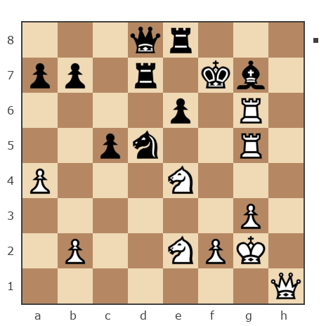 Game #7729314 - Serg (котовский) vs Shahnazaryan Gevorg (G-83)