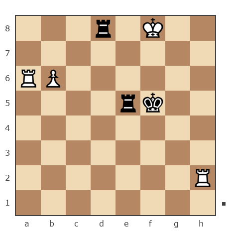 Game #7794680 - Павел Григорьев vs Алексей Алексеевич Фадеев (Safron4ik)