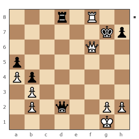 Game #7903984 - Drey-01 vs Oleg (fkujhbnv)
