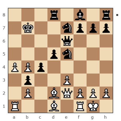 Партия №7932989 - владимир (ПРОНТО) vs Shaxter