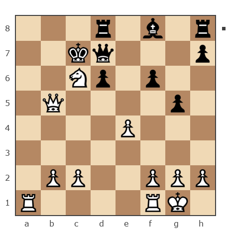 Game #7865283 - Владимир Солынин (Natolich) vs Олег Евгеньевич Туренко (Potator)