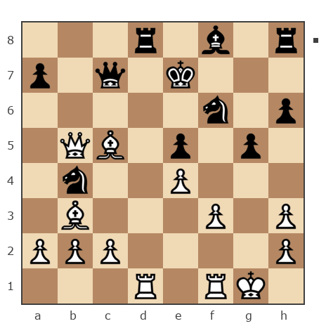 Game #7429678 - alexej3838 vs шакиров ренат камильевич (shrek1972)